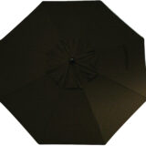 Market Series Umbrella with Chocolate